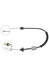 Cavo comando, Comando frizione ABS