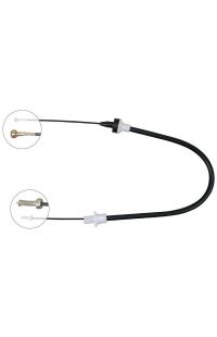 Cavo comando, Comando frizione ABS