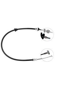 Cavo comando, Comando frizione ABS