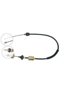 Cavo comando, Comando frizione ABS