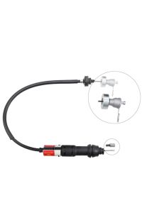 Cavo comando, Comando frizione ABS