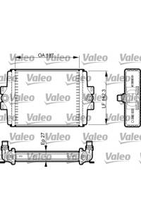 Radiatore, Raffreddamento motore valeo