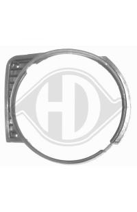 Telaio, Griglia radiatore diederich