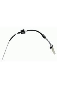 Cavo comando, Comando frizione sachs