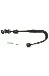 Cavo comando, Comando frizione sachs