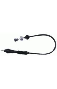 Cavo comando, Comando frizione sachs