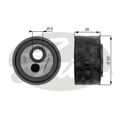 Rullo tenditore, Cinghia Poly-V GATES