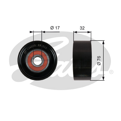 Galoppino/Guidacinghia, Cinghia Poly-V GATES