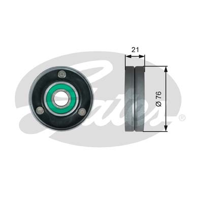 Galoppino/Guidacinghia, Cinghia Poly-V GATES