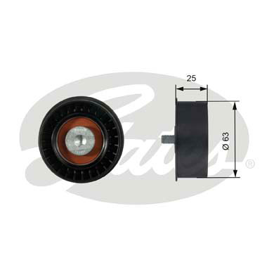 Galoppino/Guidacinghia, Cinghia dentata GATES