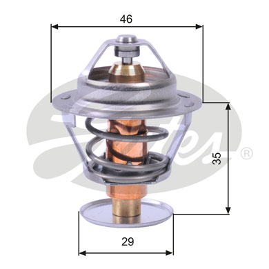 Termostato, Refrigerante GATES
