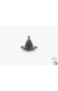 Giunto a sfera monroe