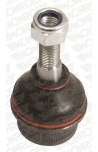 Giunto a sfera monroe