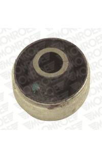 Supporto, Braccio oscillante monroe