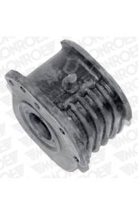 Supporto, Braccio oscillante monroe