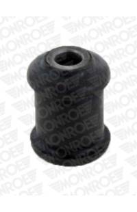 Supporto, Braccio oscillante monroe