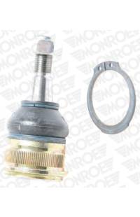 Giunto a sfera monroe