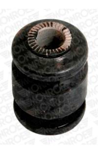 Supporto, Braccio oscillante monroe