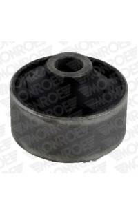 Supporto, Braccio oscillante monroe