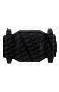 Supporto, Braccio oscillante monroe