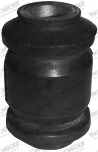 Supporto, Braccio oscillante monroe