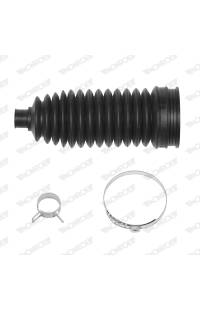 Soffietto, Sterzo monroe