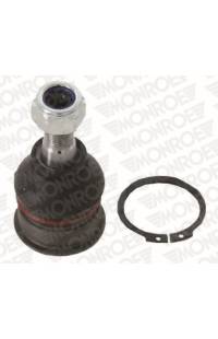 Giunto a sfera monroe