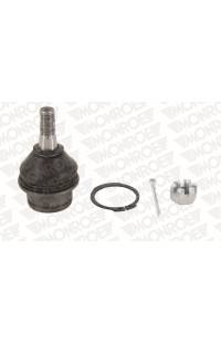 Giunto a sfera monroe