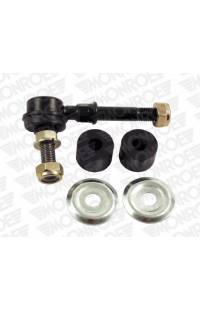 Asta/Puntone, Stabilizzatore monroe