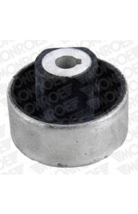 Supporto, Braccio oscillante monroe