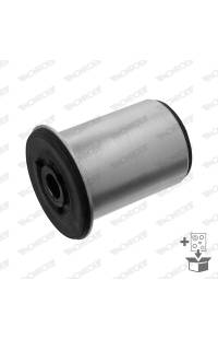 Supporto, Braccio oscillante monroe