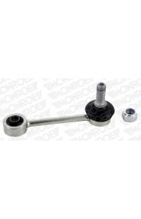 Asta/Puntone, Stabilizzatore monroe