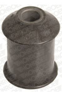 Supporto, Braccio oscillante monroe