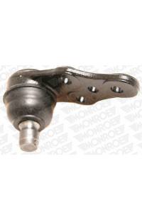 Giunto a sfera monroe