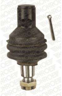 Giunto a sfera monroe