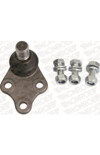 Giunto a sfera monroe