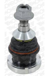 Giunto a sfera monroe