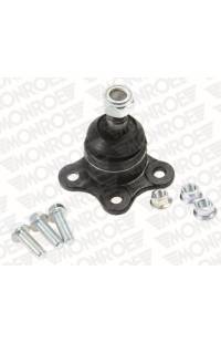 Giunto a sfera monroe