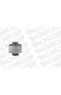 Supporto, Braccio oscillante monroe