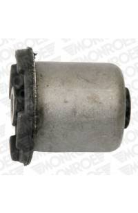 Supporto, Braccio oscillante monroe