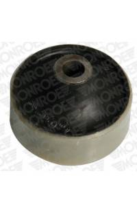 Supporto, Braccio oscillante monroe