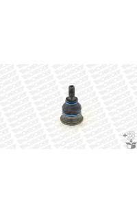 Giunto a sfera monroe