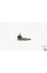 Giunto a sfera monroe