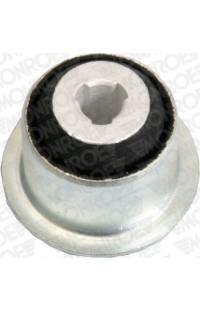Supporto, Braccio oscillante monroe