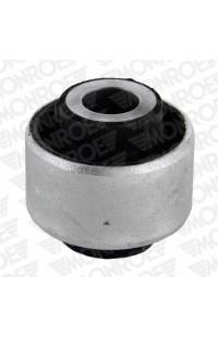 Supporto, Braccio oscillante monroe