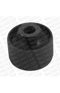 Supporto, Braccio oscillante monroe