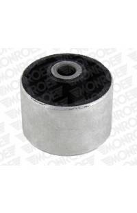 Supporto, Braccio oscillante monroe