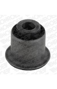 Supporto, Braccio oscillante monroe