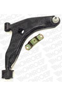 Braccio oscillante, Sospensione ruota monroe