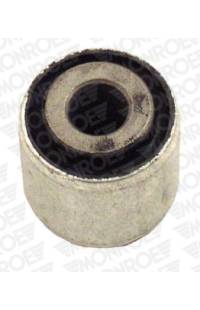 Supporto, Braccio oscillante monroe